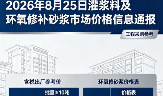 夏县2026年8月25日灌浆料及环氧修补砂浆市场价格信息通报